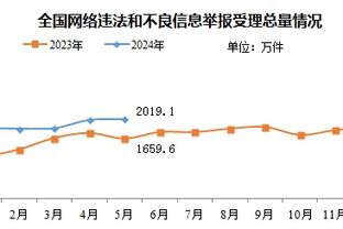 必威体育注册导航截图1